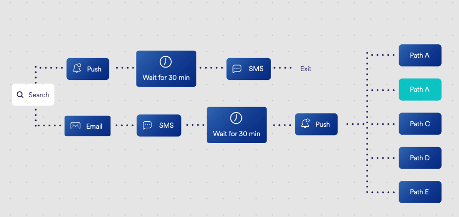 case-study-solution-featured-image